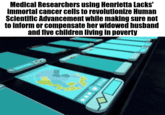 Medical Researchers using Henrietta Lacks' immortal cancer cells to revolutionize Human Scientific Advancement while making sure not to inform or compensate her widowed husband and five children living in poverty