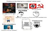 "Politics on the Internet in a nutshell" starter pack Nuh-uh. Yuh-huh. 2 Go to insults - Nuh-uh. - Yuh-huh. I'm right no I'm right your right shutterstock.com. 138921638 You're just some poopy pants ITS OVER When their candidate lost Every time their candidate wins Echo chambers 110% BIASED NEWS YOU OBVIOUSLY CHOOSE BASED OFF OF YOUR CONFIRMATION BIAS imgflip.com Emotions must be validated O YOU SEE I'M RIGHT!