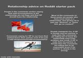 Relationship advice on Reddit starter pack People in the comments section saying that mild inconveniences in the relationship are red flags and that OP should leave the relationship Most of the comments on these posts are people who have never been in a relationship, and all they do is just say "divorce!" or "leave him, go no contact!" Comments saying for OP to run from their partner/leave their partner even if it's just a mild disagreement/mild inconvenience Double standards too, if OP is female and her partner is male then the comments are telling her to leave the relationship even if the problem was small. If OP is male then his partner is female then the comments are telling him to be reasonable (even if his partner is clearly in the wrong) made with mematic