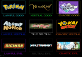 POKÉMON NI NO KUNI CASSETTE BEASTS LAWFUL GOOD NEUTRAL GOOD CHAOTIC GOOD Abom Nation GRAMA YOKAI WATCH CHAOTIC NEUTRAL LAWFUL NEUTRAL TRUE NEUTRAL DIGIHON >>> DIGITAL MONSTERS MONSTRONOMY PALWORLD LAWFUL EVIL NEUTRAL EVIL CHAOTIC EVIL