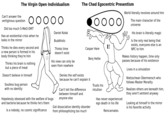 The Virgin Open Individualism vs. The Chad Egocentric Presentism  Can't answer the The Virgin Open Individualism vertiginous question OO O O O Did too much 5-MeO-DMT Has an existential crisis when he looks in the mirror Thinks he dies every second and a new person is formed in his body thinking they're him Thinks his brain is nothing but a piece of meat Doesn't believe in himself Soulless bug person with no identity Daniel Kolak Buddhists Thinks time doesn't exist The Chad Egocentric Presentism OOOO Caspar Hare I! His view can only be seen from nowhere Benj Hellie Hopelessly obsessed with the welfare of bugs and bacteria because he thinks he's them Is a nobody, no cosmic significance Denies the self exists because he can't explain it Can't tell the difference between himself and anyone else Got dissociative identity disorder from philosophizing too much Trusts his intuition Has never experienced ego death in his life Reincarnates World literally revolves around him The main character of the universe His brain is literally magic Is the only real being that exists, everyone else is an NPC to him Makes history happen, time only passes because of his existence Lives in a simulation Nietzschean Übermensch who follows Master Morality Realizes others are beneath him, they aren't sentient anyway Looking at himself in the mirror is his favorite activity