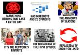 24 HOURS MARATHONS RERUNS THAT LAST A ENTIRE DAY Corporate Hierarchy Corporate H2 Orgenization Sabellery 140 Oxganization (f Country H Country HG Country HAS 6 REBOOTS AND 23 SPINOFFS IT'S OVER 9000!!!! THE AMMOUNT OF SEASONS IT'S THE NETWORK'S FAVORITE THE BROADCAST OF THE FIRST EPISODE REPLACED A TV SHOW YOU LIKED