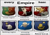 every Empire has: + I----- region industrial SIGMARK city populated wasteland by smug aholes Nothing region annoying separatists it's basically Norsca