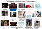 "You have an alcoholic parent" starter pack Passed out drunk 24/7 Never remembers any of the awful s--- they said and did while drunk Unpredictable mood swings Filthy house and poor hygiene They always say they will quit but they never do. You Rubbing their back as they vomit You're ashamed and embarrassed of them "No one know they will never get better but you keep waiting, hoping, wishing Constant weeping and sobbing and playing the victim Family gathering = embarrassment Growing up, you spent a lot of time sitting like this You get used to "I'm sorry"s that don't mean anything You hate them but you love them. You are full of anger but there's also pity You feel deep envy when you see normal parents At some point, as you grow up, you become the "parent" of your parent loves you like I do" Pisses or s---- themselves because of how drunk they are Often violent and abusive while drunk You have nightmares of them dying violently