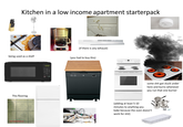 Kitchen in a low income apartment starterpack being used as a shelf This flooring 8208 11101 NRCOFFEE (if there is any exhaust) (you had to buy this) Homemaker.com some s--- got stuck under here and burns whenever you run that one burner (adding at least 5-10 minutes to anything you bake because the oven doesn't work for s---)
