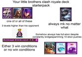Your little brothers clash royale deck starterpack one of or all of these 3 levels higher than his opponent Average Elixir cost: 7.4 always mk no matter what Somehow always has full elixir despite constantly bridgespamming 10 elixir pushes Either 3 win conditions or no win conditions
