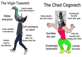 The Virgin Tzeentch Hates everyone The Chad Cegorach Doesn't actually know what's going on Helps anyone who isn't Chaos Orchestrated the birth of two other gods Incites ambition in his followers Always cruel to his followers Self sabotaging by nature Always wins, but always loses too Humbles the vain OUCH! Tricks his enemies into eating each other Surprisingly benevolent Literally just wins