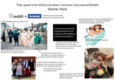 That weird mid-2010s era when 'normies' discovered Reddit Starter Pack reddit = facebook. thinking the site works like their personal facebook feed. cringe wedding photos all over r/Pics /u/Jesse Serano1978 /u/NicholasChenTX /u/Naomi RoseWilcox /u/DanEvans90210 parents posting pics of their underaged kids in vulnerable moments, completely unaware that malicious people can see this creating accounts with their full government name and other personal info cos they dont realise its an anonymous forum (not using a real-life example) (also, why the hell were they always outside & never in traditional colours?) showing their entire family in the photos, as if we're meant to give af about anyone in the pic "went through homelessness, drug addiction, cancer, stolen car, house fire, gf left me, but i finally graduated!" (post reaches front page in under an hour) posting mundane "day in the life" selfies, that only your loved ones would care about