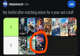 MAL r/MyAnimeList 36m Join My tierlist after watching anime for a year and a half C D SPY-FAMILY