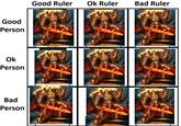 Good Person Ok Person Bad Person Good Ruler Ok Ruler Bad Ruler CICOL