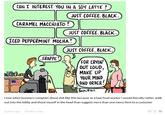 A Tumblr post about the black coffee comic. The post reads, "i love when boomers complain about s--- like this because as a fast food worker i would literally rather walk out into the lobby and shoot myself in the head than suggest more than one menu item to a customer."