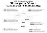 24 Questions to Sharpen Your Critical Thinking By Christian Rebernik. WHO benefits from this? WHO is affected if this goes wrong? ⚫ WHO is missing from this conversation? ⚫ WHO has solved a similar problem before? ⚫. WHAT am I really trying to solve? ⚫ WHAT are the facts, and what are opinions? • WHAT am I assuming without proof? WHAT information is missing? WHO WHEN did this become a problem? ⚫ WHEN does this need to be decided? ⚫ WHEN have I seen this happen before? ⚫ WHEN would be the wrong time to act? WHY does this matter? WHAT WHERE WHEN WHY WHERE is this coming from? WHERE will this decision lead? WHERE could this create problems? WHERE can I find more clarity? HOW WHY do I believe this is true? WHY might others see this differently? WHY haven't we solved this already? • HOW will I measure success? HOW could this go wrong? HOW can I test this before committing? ⚫ HOW will I explain this choice to others?