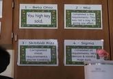 1 - Beta Ohio You high key sold. 2 - Mid Completed a few requirements. This was not a slay. It's giving low effort. 3- Skibbidi Rizz 4 - Sigma Completed most requirements - you're cooking. Completed all requirements. Very demure&mindful. Huge aura. STANLEY
