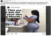 r/BlackPeopleTwitter . 6 yr. ago NYstate An estimated 140,000 and 960,000 people get hospitalized from the flu but and estimated 25,000 to 30,000 get hospitalized by booty erick_sermon This my 14th flu shot this Month от Σ