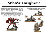 Who's Tougher? A custom forged battlesuit on the cutting edge of technology, able to withstand low orbit drops and high speed assaults, alongside having reactive subroutines to respond to and dampen different variaties of attacks and munitions (T5) Some Propa Bri'ish Geezas and Asmongold (T6) THY этич