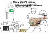 X user @parismartineau posted a "They Don't Know X":https://knowyourmeme.com/memes/i-wish-i-was-at-home-they-dont-know meme about Consumer Reports finding high levels of protein in several commercially available protein products, gathering over 56,000 likes in a day.