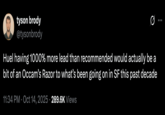 X user @tysonbrody tweeted, "Huel having 1000% more lead than recommended would actually be a bit of an Occam’s Razor to what’s been going on in SF this past decade," gathering over 13,000 likes in a day.