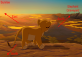 n The Lion King (1994) Scar asks Simba if Mufasa showed him whats "beyond that rise on the northern border". But earlier the "rise" (elephant graveyard) can be seen in the south of pride rock. Sunrise East North Elephant Graveyard