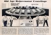 Old Age Rejuvenator Centrifuge CENTRIFUGAL FORCE PRESSES ALL BODIES TOWARD OUTSIDE, WITH GREATEST PRESSURE AT RIM CENTER SPACE DOES NOT TURN MOTOR AND GEAR DRIVE REVOLVING PLATFORM OLD AGE AYIELDING TO GRAVITY WHIRLING A BUCKET OF WATER CENTRIFUGAL ACTION OVERCOMES GRAVITY AND WATER DOES NOT SPILL "CENTRIFUGED PATIENTS HAVE ACTION OF GRAVITY REVERSED AND YOUTH RESTORED On a whirling table, with one's head to the rim, gravity is overcome as though the patient had escaped to some planet of Eternal Youth. PERHAPS Ponce de Leon kept too far south in his search for the Foun- tain of Youth. He might have headed to Coney Island and there made himself young riding on a carousel, or a roller coaster, if a medical theory recently advanced is true-that, since old age is our final yielding to the inevitable, resistless pull of gravity, it is necessary only to overcome gravity and you over- come all that brings you down to earth. In describing trips to other planets, writers of science fiction have pictured the space travelers first crushed under intolerable weight during a few mo- ments of ascent from the earth; then overwhelmed by a feeling of lightness, when all weight disappears. Indeed, there has been fear that too little gravity might have injurious effects on our bodies, unaccustomed to such a weightless condition; and that it would be as necessary to supply artificial gravity in a space ship as it would be to supply artificial air. However, no. one seems to doubt that on the moon, or on Mars, freedom from the weari- ness of earthly weight would be. pleasant. (Continued on page 825)