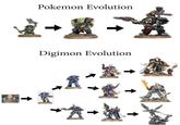 Pokemon Evolution Digimon Evolution ↑