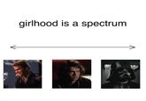 girlhood is a spectrum