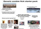 Generic zombie flick starter pack People still dying to slow zombies be like: Rumoured safe haven despite there being a handful of survivors in the country Eventually said safe haven will be revealed to not be so safe after being built up through dialogue Every survivor group has: Writers still pretending zombie media hasn't existed for over half a century "Those things!" "Infected!" Pretentious quote about how the living and dead aren't so different Sick person who desperately needs medicine from the overrun pharmacy and waited until he was on his last pill to send someone on this quest 9 months pregnant woman (Could've even gotten pregnant long after apocalypse happened) Sacrificial black guy Guy who hides bite Annoying kid who doesn't shut up. Crazed band of plunderers used as commentary on society's collapse once the zombies get boring (They have a gimmick of course)