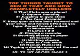 TOP THINGS TAUGHT TO GEN X THAT ARE NOW COMPLETELY USELESS 1) That Pluto was a planet 2) Square Dancing 3) Juggling in gym class 4) The Food Pyramid 5) Keep your wrists bent forward and your arms and hands lifted as you type. Carpal tunnel rocked. 6) Microfiche 7) Lotus 1-2-3 8) Playing a recorder 9) Bowling scores on paper 10) Cursive 11) Writing checks 12) How to Crab Walk 13) Roman Numerals 14) Typing a double space at the end of a sentence 15) TO HIT ARMOR CLASS O