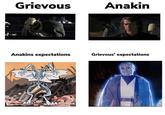 Grievous Anakin Anakins expectations Grievous' expectations
