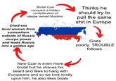 Chad-ess Brutal Czar conquers a hidden confederation of steppe nomad Muslims Thinks he should try to pull the same s--- in Europe level woman from somewhere outside of Russia usurps power and leads Russia into a golden age New Czar is even more brutal but he shaves his beard and likes to hang with Europeans and so we look kindly upon him, he also likes boats Goes poorly, TROUBLE follows