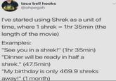 taco bell hooks @ohpegah I've started using Shrek as a unit of time, where 1 shrek = 1hr 35min (the length of the movie) Examples: "See you in a shrek!" (1hr 35min) "Dinner will be ready in half a shrek." (47.5min) "My birthday is only 469.9 shreks away!" (1 month)
