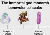The immortal god monarch benevolence scale: Straight up utopia Fascist Nightmare