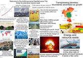 Mhly mean CO, concertation Welcome to the Anthropocene/Capitalocene/The Great Acceleration starter pack Going from 270 ppm to 430 ppm in an industrial glowup Hottest year on record sent planet past 1.5C of heating for first time in 2024 Highest recorded temperatures supercharged extreme weather-with worse to come, EU data shows Plastic toy in a plastic box - made by a Chinese worker paid a crap wage by a Western company - goes into plastic bag. 2 months later, the toy is broken and back it goes to a Chinese landfill, together with other petrochemical trash, where it'll stay forever Transgressing planetary FAO warns 90 per cent of boundaries advertised as growth Earth's topsoil at risk by 2050 Crap is Us Crap is Us Crap is Us Crap is US 100+ M.y.o energy lottery wasted How do the microplastics in our bodies affect our health? 25 July 2025 David Cox More than 3 billion people affected by water shortages, data shows UN warns about consequences of not conserving water and tackling climate crisis 'Smoking gun proof': fossil on sprawl and travelling fuel industry early as 1954, 4 km by car or 500 km by plane, because human scale cities and public transport would've costed more knew of climate danger as documents show BIOSPHERE INTEGRITY Genetic LAND-SYSTEM CHANGE Functional CLIMATE CHANGE CO2 concentration Radiative forcing NOVEL ENTITIES Freshwater use (Blue water) water FRESHWATER CHANGE de operating space BIOGEOCHEMICAL FLOWS STRATOSPHERIC OZONE DEPLETION OCEAN ACIDIFICATION ATMOSPHERIC AEROSOL LOADING Welcome SKI DUBai Energy and resource waste The poor suffer while the rich consume Electronic waste appearing just because durable goods aren't profitable imgflip.com % LOSS MEAN SPE 800 times more energy wasted, and 10 thousand times more expensive than tap. It's a tricky decision Another mass extinction TERRESTRIAL BIOSPHERE DEGRADATION 1750 1800 1850 YEAR 1900 1950 2010 Diverse forests turned into monocultures and ranches WAERSK LINE Goods transported to the other side of Nuclear weapons spreading the globe and back because fallout and new elements it saves a few cents