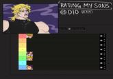 SS S A B 0 D E LL F RATING MY SONS DIO 13.1M gnment Chart View Community Rank ✿ ✿ < > < > < > < > < > < > < > ୪ < >