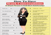 How To Have Work Conversations 10 Simple Phrases to Build Work Relationships "Yeah, but..." "I hear you... and..." "You should have..." "I already told you..." "You're wrong" "We've always done it this way" "I don't have time for this" "Just figure it out" "That's not my problem" "You're being too sensitive" "That's not how it works" "For next time, what if we tried..." "Let me explain this another way..." "I see this differently. Can we compare our perspectives?" "I'm curious what changes you think would improve our process." "This deserves proper attention can we schedule time to discuss?" "What specific roadblocks are you running into?" "Help me understand how I can support you with this." This seems important to - you can you help me understand why?" "Let me share some context that might help..."