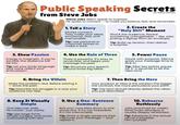 Public Speaking Secrets from Steve Jobs Steve Jobs didn't speak to impress. by Natan Mohart He spoke to connect - to make you believe, feel, and remember. 1. Tell a Story Stories connect. They make your ideas emotional, real, and memorable. Tip: Use personal or customer stories to make it stick. 2. Create the "Holy S---" Moment Shock the audience. Reveal something unforgettable - like Jobs pulling a laptop from an envelope. Tip: Build up tension, then deliver a surprise. 3. Show Passion Energy is magnetic. If you're excited, the audience will be too. Tip: Let your body language and voice reflect your enthusiasm. 4. Use the Rule of Three Three is powerful. It's easy to remember and keeps your message focused. Tip: Structure your speech around three big ideas. 5. Power Pause Pause with purpose. Silence gives your message time to sink in. Tip: After key points, pause for 2-3 seconds to let the idea land. 6. Bring the Villain Make the problem real. Before solving it - show the pain. Tip: Describe the struggle in a way your audience can feel. 7. Then Bring the Hero Your product or idea is the solution.The bigger the contrast, the more persuasive your pitch. Tip: The hero should directly defeat the villain you just described. 8. Keep It Visually Simple One idea per slide. No clutter. Just clarity. Tip: Use large fonts, simple images, and avoid overloading with text. 9. Use a One-Sentence Summary Boil your core idea down to one sharp line. If it's not tweetable, it's not memorable. Tip: Write a single sentence that captures your message - and repeat it. 10. Rehearse Ruthlessly Jobs practiced for weeks. What looks effortless is usually deeply rehearsed. Tip: Rehearse in the actual venue if possible. Film yourself.