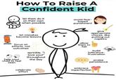 How To Raise A Confident Kid let them do it on their own when possible avoid fear- based punishment GREAT let mistakes become lessons EFFORT focus on efforts, not outcomes help your child to feel seen sprinkle, "i love you!" throughout the day celebrate effort allow them to fail give appropriate chores, like putting out napkins build tolerance- frustration praise persistence embrace imperfection