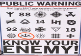 PUBLIC WARNING Most Nazis DON'T wear swastikas. Familiarize yourself with these symbols and keep your eyes open: Y 88 ◊ 14 O 9218 # + KNOW YOUR ENEMY!