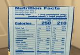 Nutrition Facts Servings per Bag 1 Servings per Box 3 Serving size 1 bag unpopped (49g) (makes about 7 cups popped) Calories 1 bag umpopped 1 bag popped (41g) (49g) 250 210 %DV* %DV Total Fat 16g 21% 13g 17% Saturated Fat 8g 40% 70 35% Trans Fat Og Og Polyunsaturated Fat 2g 1.5g Monounsaturated Fat 6g 4.5g Cholesterol Omg 0% Omg 0% Sodium 520mg 23% 430mg 19% Total Carb. 23g 8% 20g 7% Dietary Fiber 3g Total Sugars Incl. Added Sugars 0g Protein 8888 11% 2g 7% Og 0% Og 0% 3g Vitamin D Omcg 0% Omcg 0% Colcium