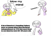 blow my mind hmmm.. A lot of America's Founding Fathers were so young when they declared independence in 1776 that most lived to see America turn 50–60 years old.