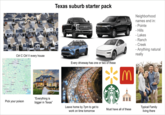 EXAS Fort Worth Ctrl C Ctrl V every house Texas suburb starter pack Every driveway has one or two of these M Neighborhood names end in: - Pointe - Hills - Lakes - Ranch - Creek - Anything natural really Pick your poison "Everything is bigger in Texas" TM Leave home by 7pm to get to Must have all of these work on time tomorrow Typical Family living there