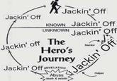 Jackin' Off Jackin' Off KNOWN Jackin' Off Jackin' Off UNKNOWN Jackin' off The Hero's Mentor Jackin' Off Journey Jackin' Off REVELATION Abyss death & rebirth Helper