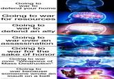 mat3e.github.io/brains Going to war to defend your home Going to war for resources Going to war to defend an ally Going to war over an assassination Going to war for the sake of honor Going to war over "Weapons of Mass Destruction" Going to war because someone wrote an insult on a bell imgflip.com