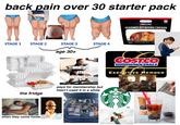 back pain over 30 starter pack PREPARED FROM A CHICKEN KIRKLAND SEASONED ROTISSERIE CHICKEN Ready to Eat NET WT 3 LB (48 OZ) 1.36 kg STAGE 1 STAGE 2 STAGE 3 STAGE 4 Hot or Cold age 30+ the fridge when they come home MONTHLY GYM MEMBERSHIP pays for membership but hasn't used it in a while NO ADD COSTCO WHOLESALE EXECUTIVE MEMBER TM