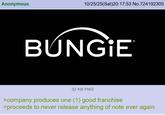 Anonymous 10/25/25(Sat)20:17:53 No.724192305 BUNGIE 32 KB PNG >company produces one (1) good franchise >proceeds to never release anything of note ever again