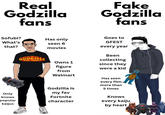 Real Godzilla fans Fake Godzilla fans Sofubi? Goes to Has only What's that? seen 6 movies GFEST every year GODZILLA KING MONSTERS Owns 1 Been collecting since they figure from Walmart Godzilla is were a kid Has seen every film more than 5 times Only knows popular my fav Fortnite character kaijus Knows every kaiju by heart