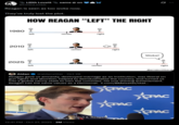 Lilith Lovett same @ on @LilithLovett Reagan is seen as too woke now. They've truly lost the plot. 1980 HOW REAGAN "LEFT" THE RIGHT 果 2010 left center right left center right 2025 果 left center Woke! right @projectliberal Aidan @aidanxitter • Oct 26 Reagan gave us amnesty, destroyed marriage as an institution, was liberal on gun rights and abortion, helped to deindustrialize the country, and turned us into a global nanny state to own the commies, his one shining achievement. Reagan has the same values as a Democrat. x.com/BMeiselas/stat... 12:41 PM - Oct 27, 2025 2M Views CPAC SPAC about it, Reagan YSPAC CPAC