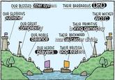 OUR BLESSED Other system OUR GLORIOUS publisher OUR GREAT complexity THEIR BARBAROUS DnD THEIR WICKED WOTC THEIR PRIMITIVE boring gameplay THEIR BACKWARD martial/caster divide QUR NOBLE balance OUR HEROIC THEIR BRUTISH players slop eaters