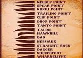 THE 21 7 NEEDLE POINT SPEAR POINT KUKRI POINT TRAILING POINT CLIP POINT DROP POINT TANTO POINT TALON HAWKBILL DAO NESSMUK STRAIGHT BACK DAGGER SHEEPSFOOT WHARNCLIFFE ་་་་་་་་་་་