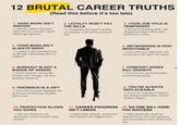 12 BRUTAL CAREER TRUTHS (Read this before it's too late) 1. HARD WORK ISN'T ENOUGH → Results need to be seen. Advocate for yourself-quiet efforts get ignored. 2. LOYALTY WON'T PAY THE BILLS → Companies are loyal to profits, not people. Look out for yourself first. 3. YOUR JOB TITLE IS TEMPORARY → Focus on building skills, not clinging to labels. Titles don't define your value. 4. YOUR BOSS ISN'T ALWAYS RIGHT → Leaders make mistakes too. Challenge respectfully when it matters. 5. NETWORKING IS NON- NEGOTIABLE → Your skills are important, but connections will open the doors. 6. BURNOUT IS NOT A BADGE OF HONOR → Work smarter, not harder. Protect your energy-it's your greatest resource. 7. COMFORT ZONES KILL GROWTH -> → If you're not uncomfortable, you're not growing. 8. FEEDBACK IS A GIFT → Even the harshest feedback can teach you something valuable. Seek it out. 9. YOU'RE ALWAYS REPLACEABLE → Focus on making an impact, not being irreplaceable. Impact builds a legacy. 10. PERFECTION SLOWS YOU DOWN → Aim for progress, not perfection. Done is better than perfect. 11. CAREER PROGRESS ISN'T LINEAR → Side steps, failures, and pivots often lead to the biggest wins. 12. NO ONE WILL HAND YOU SUCCESS →Take ownership. Push for opportunities. No one's going to care more about your career than you.
