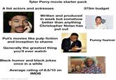 Tyler Perry movie starter pack A list actors and actresses Written and produced in week but somehow better than anything Christopher Nolan has put out Put's movies like pulp fiction and inception to shame Generally the greatest thing you'll ever watch Black humor and black jokes once in a while Average rating of 8.5/10 on IMDB made with mematic 375m budget SIN Funny humor